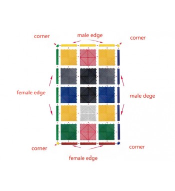Margine pardoseala modulara  tip TATA  40x6x1,8cm  Culoare:Rosie  Cod: PM10013