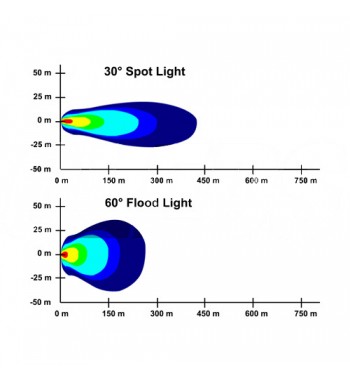 PROIECTOR LED CH015 50W cu telecomanda, 4500LM, 6000k, SPOT BEAM.