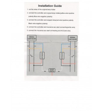 Set LED 78 SMD BA15S - MODUL AMERICA