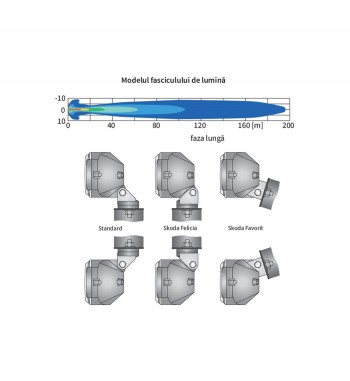 Set 2 proiectoare 180X86, faza lunga cu grila, Cod:06525-HP2.11047 Wesem