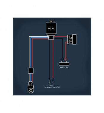 Sistem telecomanda si cablaj pentru proiectoare LED Cod: HH-FL4K