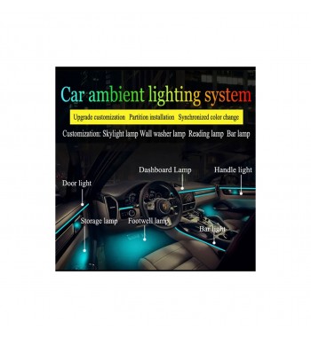 Banda  LED RGB  suplimentara  pentru  lumina ambientala 12V   Cod:AMBI18LED