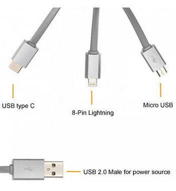 cablu usb - micro 3.1a premium. cod: s9p