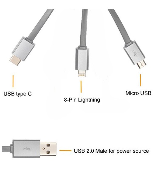 cablu usb - micro 3.1a premium. cod: s9p